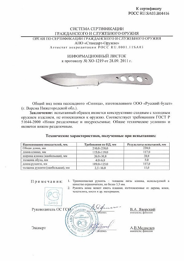 Синица
