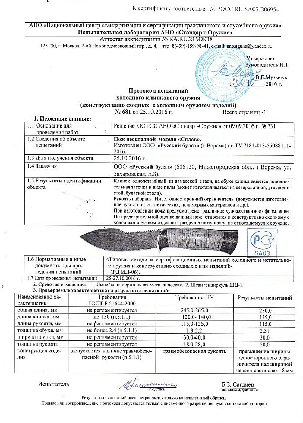 Сплав
