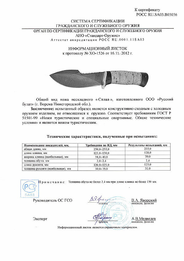 сплав серт