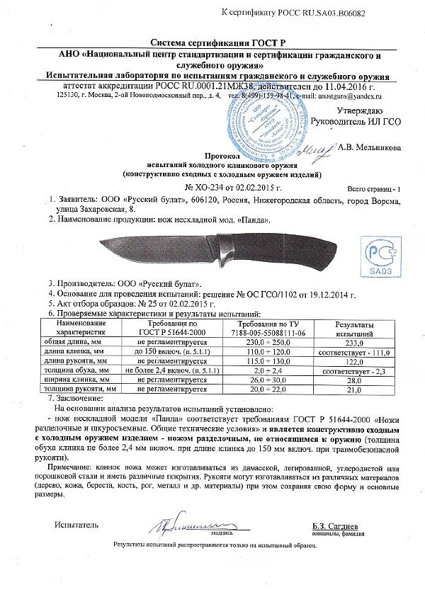 Панда