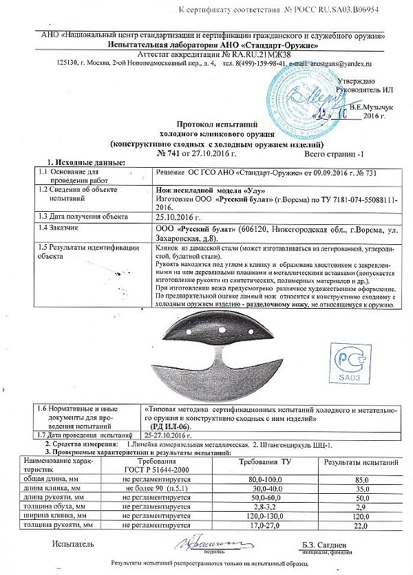 Улу