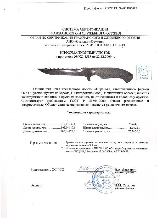 Пиранья