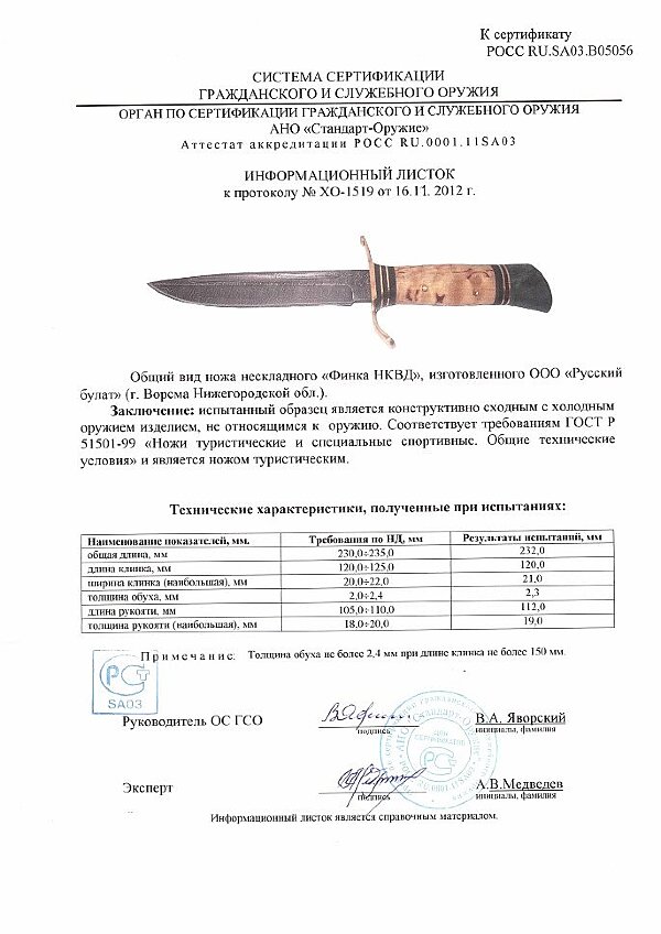 Финка НКВД