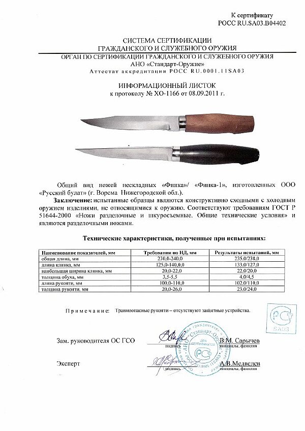 Финка Фирс