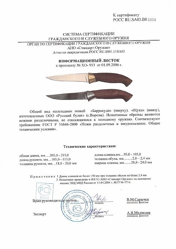 Щука серт