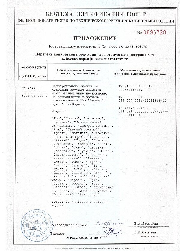 ПРИЛОЖЕНИЕ К СЕРТИФИКАТУ РОСС RU.SA03.В06079
