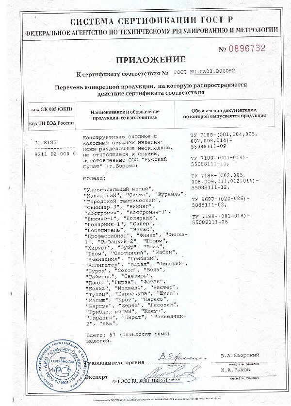 ПРИЛОЖЕНИЕ К СЕРТИФИКАТУ РОСС RU.SA03.В06082