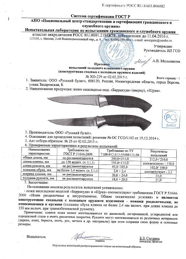 Барракуда, щука