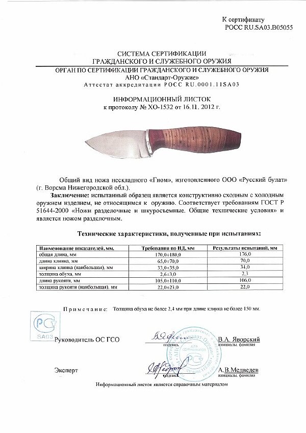 Гном