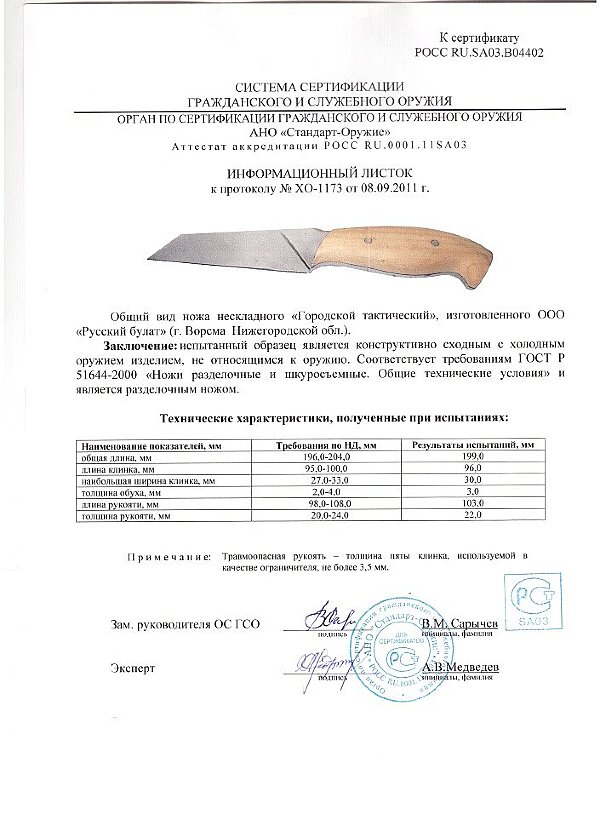 городской тактический 001