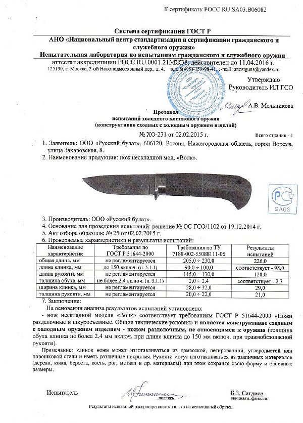 Волк