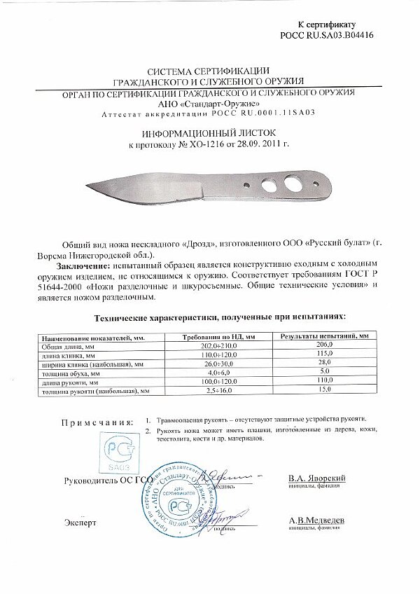 Дрозд