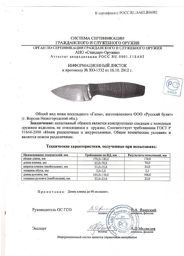 Гном