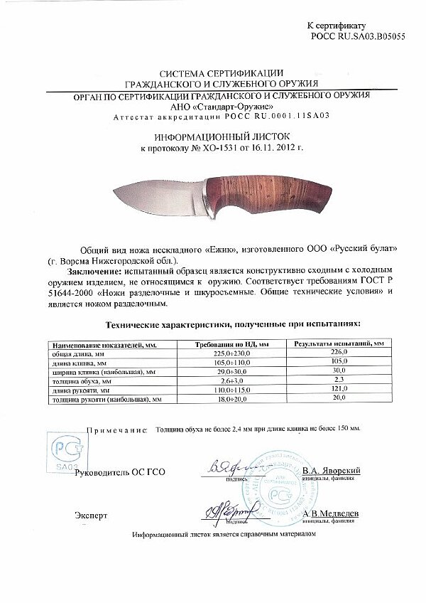 Ёжик