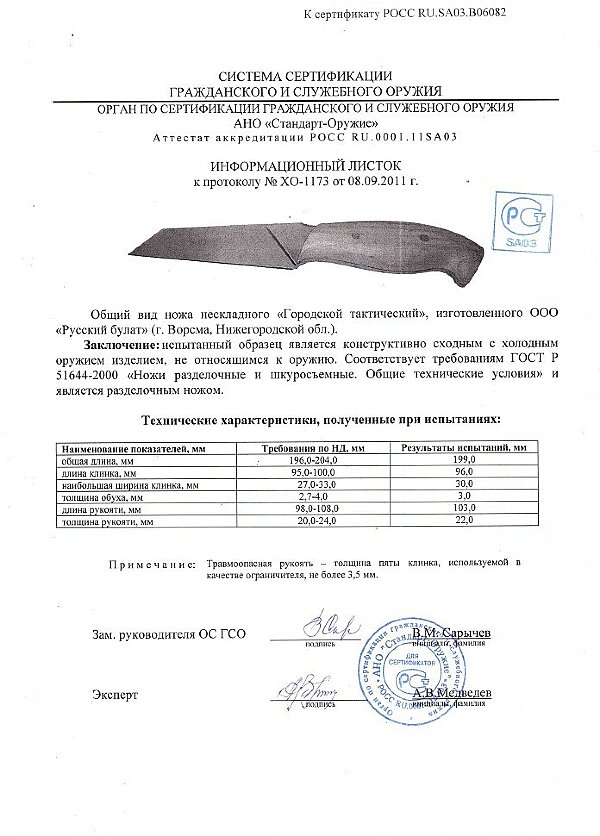 Городской тактический