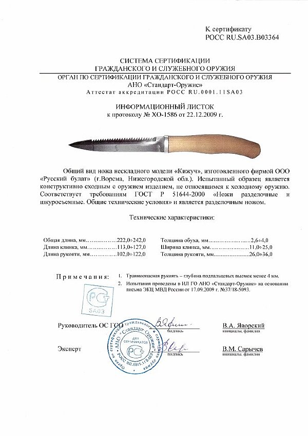 КИЖУЧ