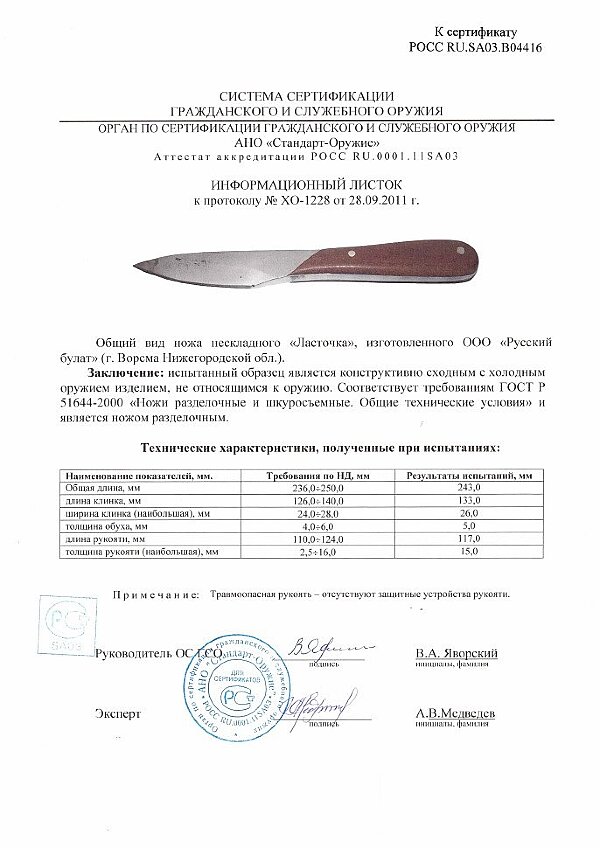 Ласточка