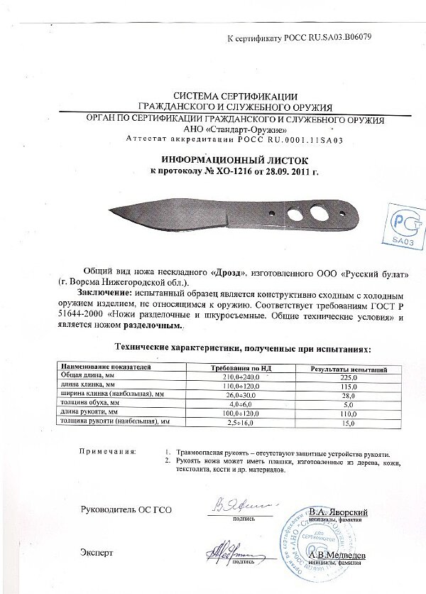 Дрозд