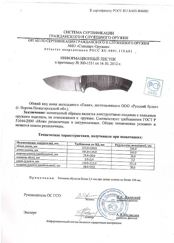 Ёжик
