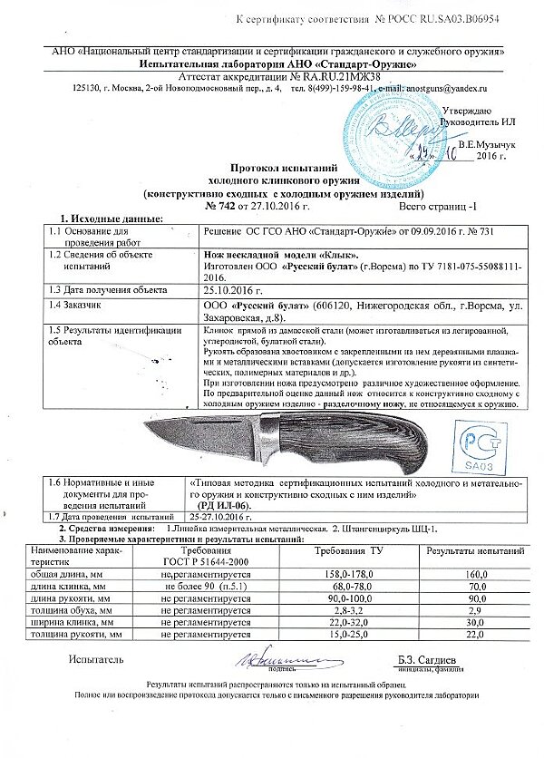 Клык