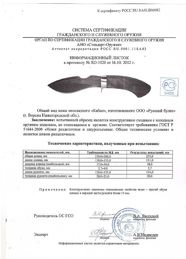 Кабан