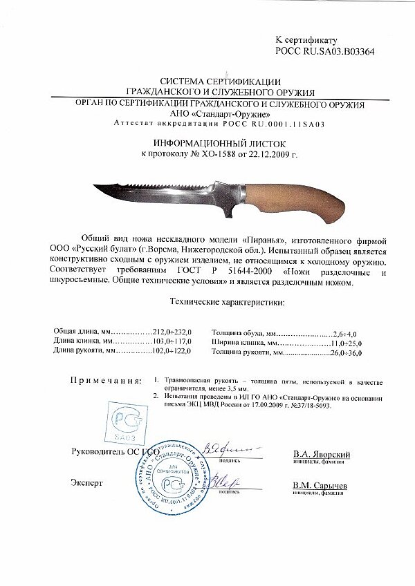 ПИРАНЬЯ