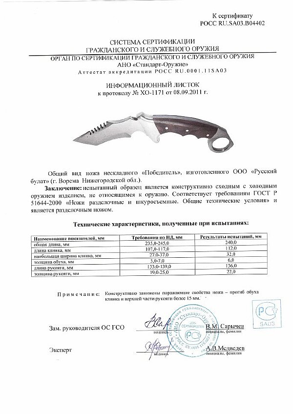 Победитель