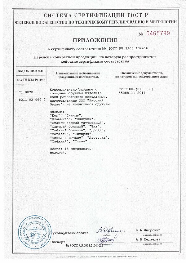 Приложение к сертификату RU.SA03.B04416
