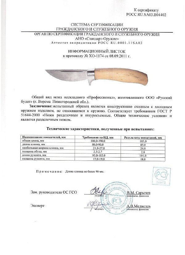 профессионал 001