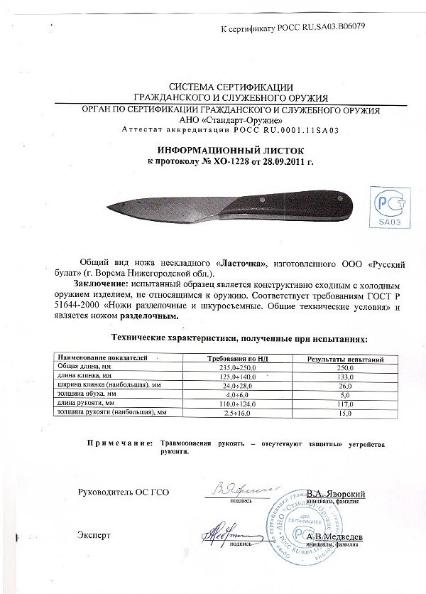 Ласточка