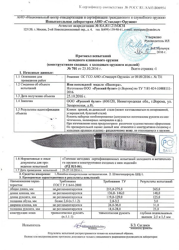 Пантера